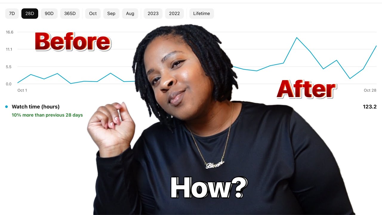 What I did to grow my Youtube Channel in the first 30 days + Tips on ...