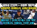 “김하성 2230억+이정후 1180억” 잭팟!! 골든글러브 수상후 몸값폭등한 한국선수들, 뉴욕양키즈 초대형제안..난리난 미국현지, 메이저리그 30개구단 특이한 움직임 처음보는 상황