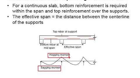 8.9 Continuous solid slab 1 way spanning