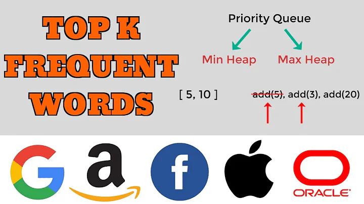 Top K Frequent Words - Priority Queue Approach (LeetCode)