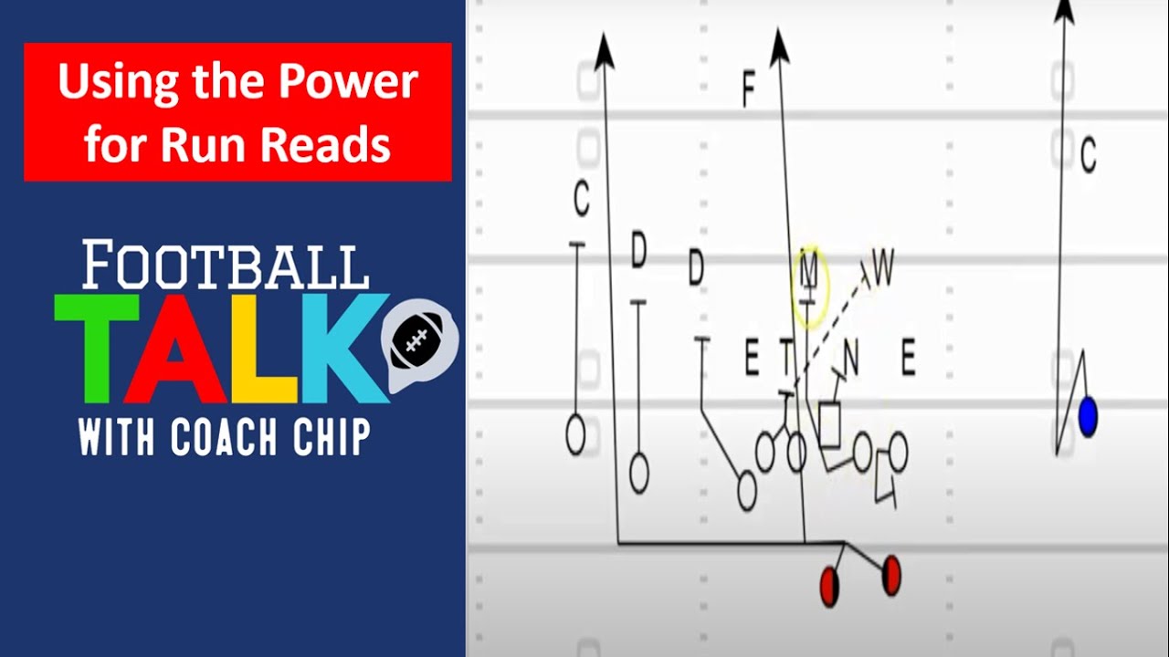 Power Run Block Season 2 Episode 13 Run Reads with Power Blocking - YouTube