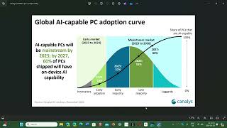 Canalys predicts AI PC growth says all PCs sold by 2030 will be with NPUs