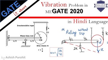 Vibration problem (in Hindi)  GATE 2020|| solution of Conceptual prob