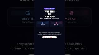 Website vs Web App: What's the Difference? #WebsiteVsWebApp #WebDevelopment #QA