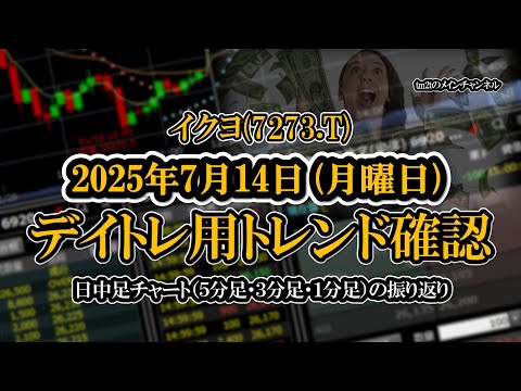 2025-07-14 ：イクヨ(7273.T)　日中足株価チャート（５分足・３分足・１分足）