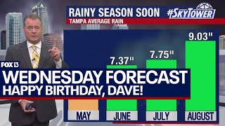 Tampa weather May 8, 2024 | rainy season on the horizon