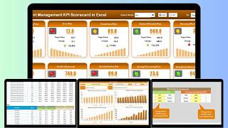 Document Management KPI Scorecard In Excel