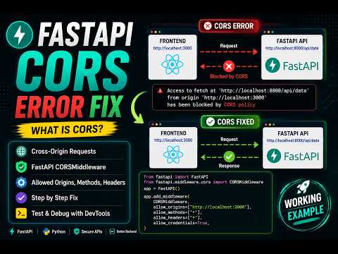FastAPI CORS Error Fix 🔥 | What is CORS? | FastAPI CORS Middleware Explained