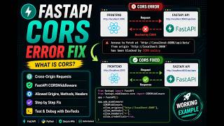 FastAPI CORS Error Fix 🔥 | What is CORS? | FastAPI CORS Middleware Explained FastAPI CORS Error Fix 🔥 | What is CORS? | FastAPI CORS Middleware Explained
