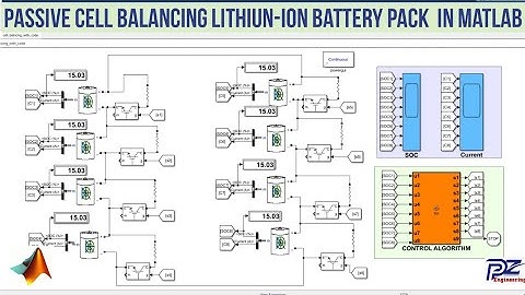 Passive cell Balancing in Lithiun-Ion Battery Pack In MATLAB Simulink