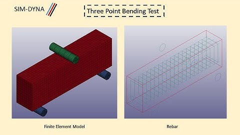 Three Point Bending Test of an RC Beam - LS DYNA