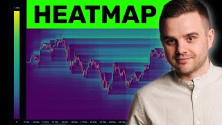 How to use Liquidation Heatmap? Examples & Tutorials | Coinglass |  Hyblock