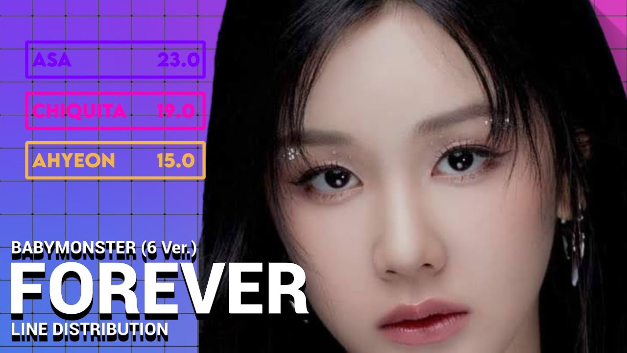 BABYMONSTER - FOREVER (6 Ver.) | Line Distribution