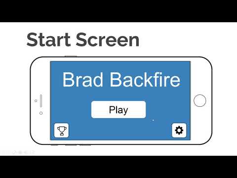 Demonstration for GDP Game Proposal Prototype