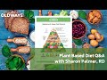 Plant based diet qa with sharon palmer rd  plant based diet tips  vegan  vegetarian diet tips