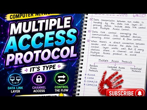 Multiple Access Protocol and Its Types | Computer Network | Networking Basics