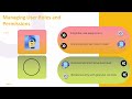 Centrify: How to Manage a Domain Account | Centrify Training for Domain Management