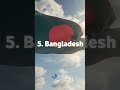 Top 7 BEST National Anthems Of The World Top 7 BEST National Anthems Of The World