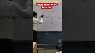 Important Reasoning Questions #reasoningbysanjaysir #reasoningtrick #reelshort #trandingshorts #sws