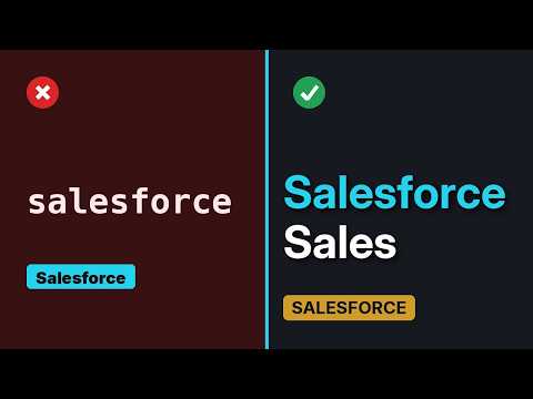 Salesforce: Code coverage error for class