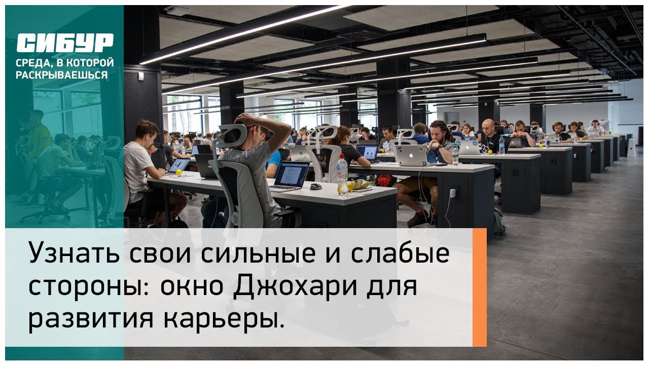 Узнать свои сильные и слабые стороны: окно Джохари для развития карьеры ...