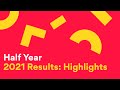 Highlights from our 2021 Half Year Results