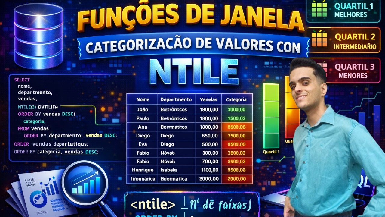 Curso de SQL Server aula 44 Categorização de Valores com NTILE - YouTube