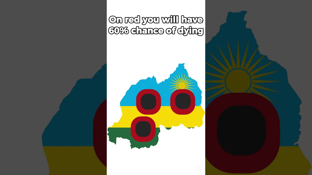 I put nukes on the map of Rwanda 