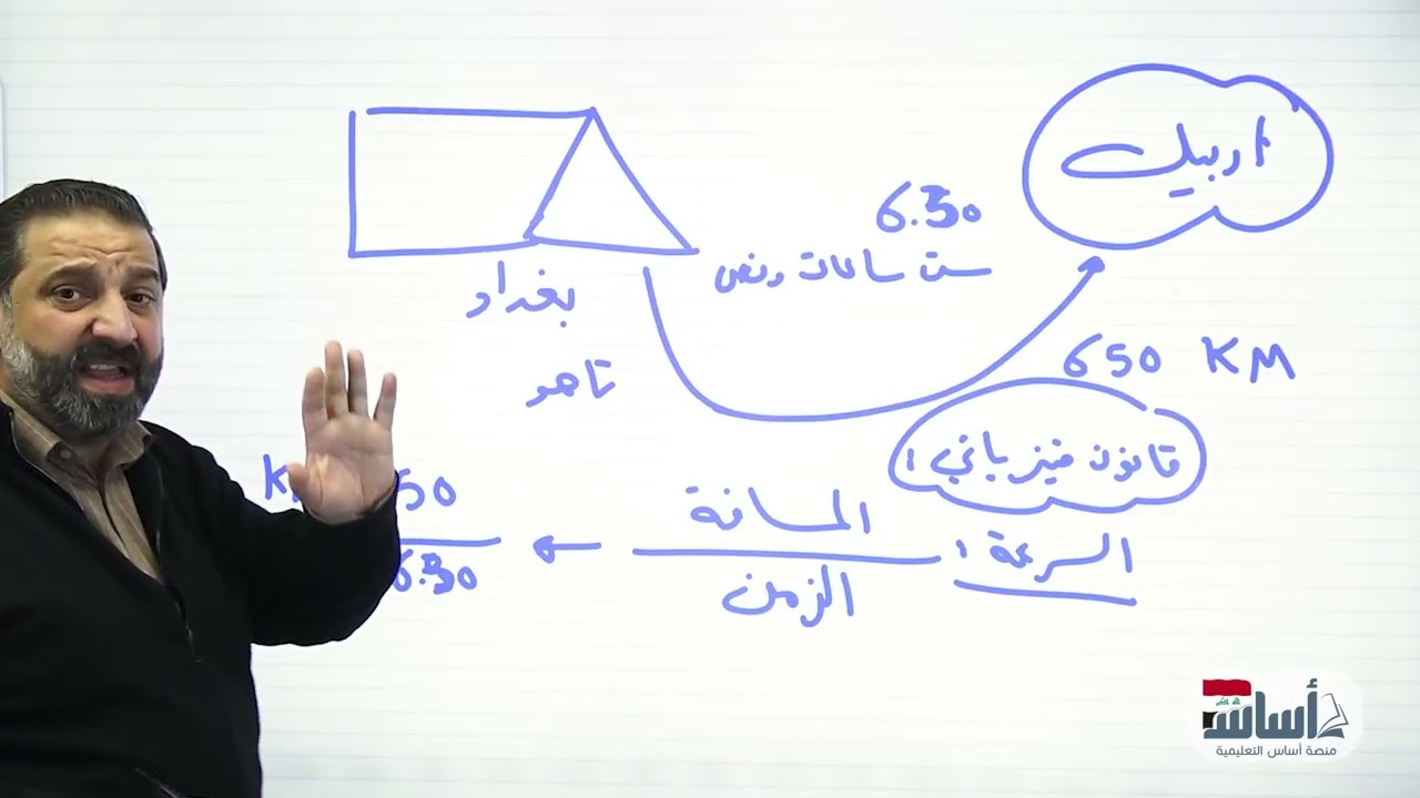 الحركيات الكيميائية || كيمياء (السادس إعدادي) مع  أ.أحمد نوار