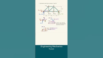 Engineering Mechanics | Trusses