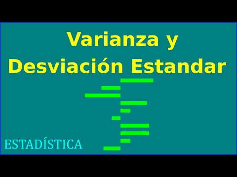 Varianza y desviación estándar