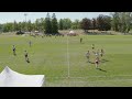 Women's 27 | Switzerland vs England | European Championships 2023