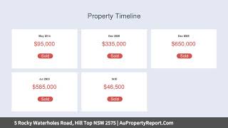 5 Rocky Waterholes Road, Hill Top NSW 2575 | AuPropertyReport.Com
