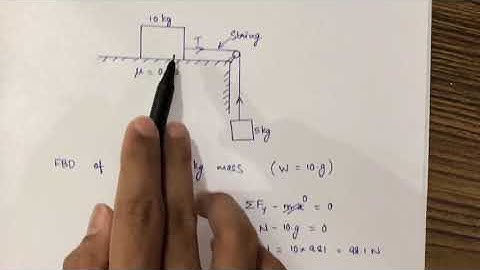 D’ Alembert’s Principle: Part 3