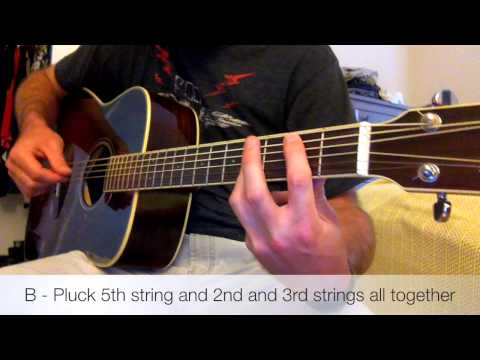 Cage The Elephant - Back Against The Wall Acoustic Guitar Lesson