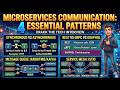 Microservice Communication