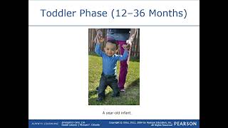 EMT Chapter 8 Lecture: Life Span Development Profile