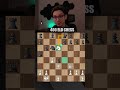 400 elo chess