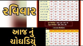 દિવસ અને રાત્રીના ચોઘડિયા || રવિવાર ના ચોઘડિયા || Choghadiya muhurat || Sunday Choghadiya Muhurat ||