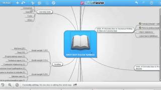 MindMeister Demo