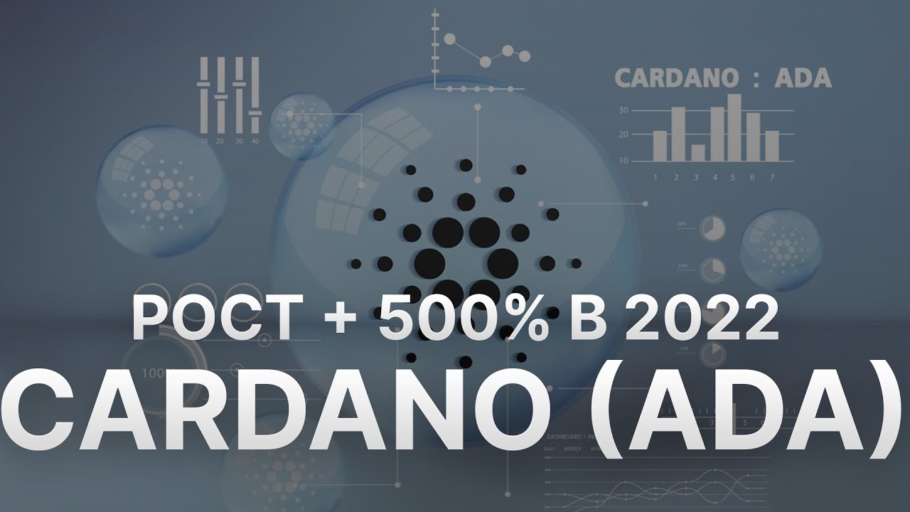 Cardano курс. Акция Cardano. Cardano события. Cardano купить.