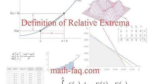 Definition of Relative Extrema