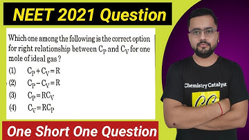 NEET 2021 Question | Which one among the following is the correct option for right relationship