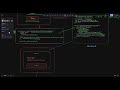Razorpay Payment Gateway Working