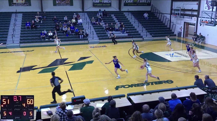 Huntington Universit vs University of Saint Franci...