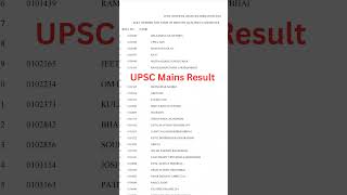 UPSC CSE Mains Result Out, IAS Mains 2025 Result Out