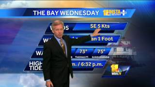 Clear and chilly evening forecast