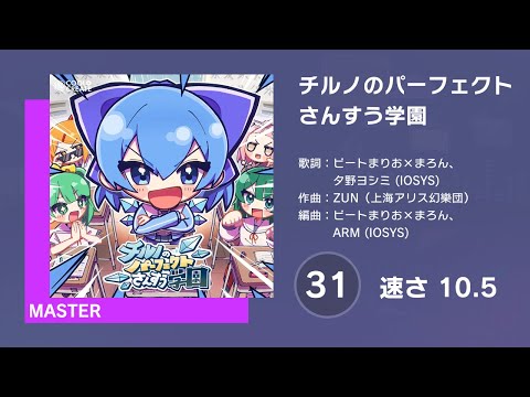 見習いのチャップリン5点　フェーブ　見習いシャルロ GT グレード GRADE フリップチップ FLIPCHIPの仕組み
