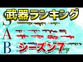 【APEX LEGENDS】シーズン7　武器ランキング！！【エーペックスレジェンズ】