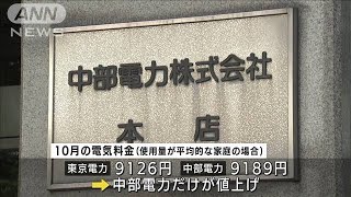 電気料金高騰　大手10社すべてが設定上限に到達(2022年8月30日)